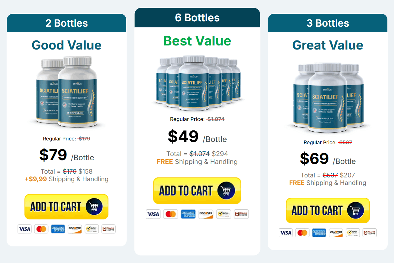 Sciatilief Price-1